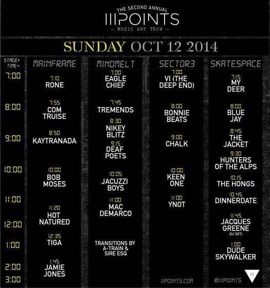 iii points music festival | click for tickets!