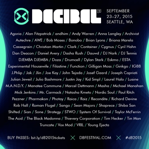 Decibel Festival Lineup 2015