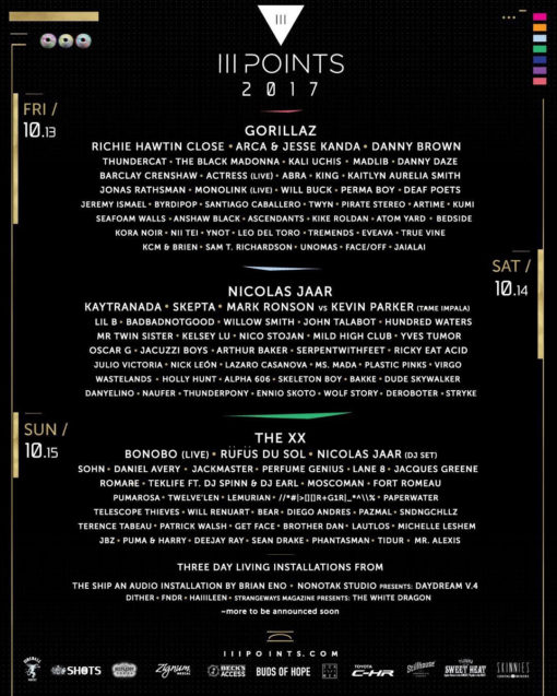 iii points 2017 daily lineup