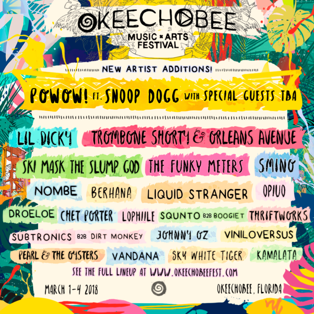 Okeechobee 2018 Lineup 2nd Wave