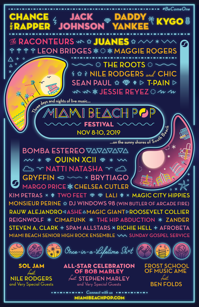 Miami Beach Pop Festival Lineup 2019