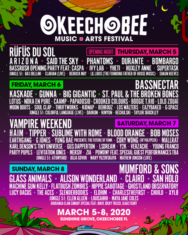 Okeechobee 2020 Lineup